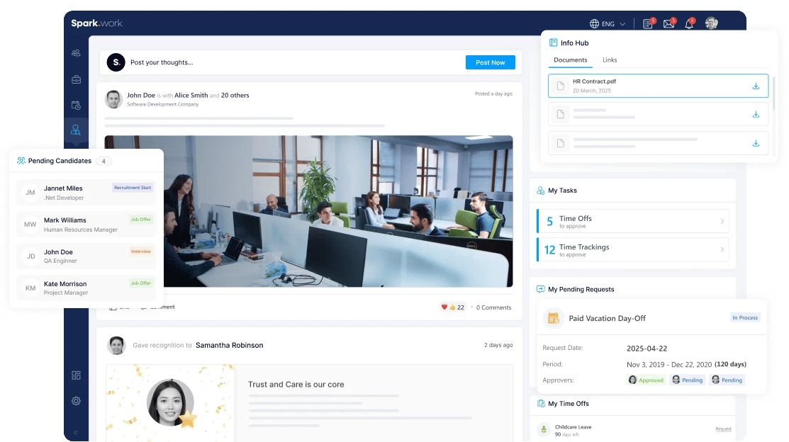 Spark.work dashboard preview