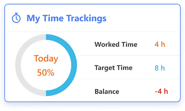 time tracking