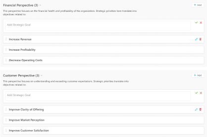 Strategy Map Software Spark work - Perspectives